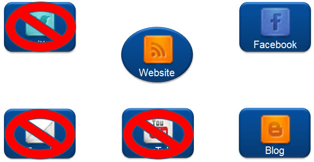 Non-Networked and Missed Parts